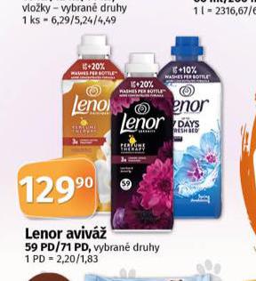 LENOR AVIV
