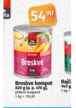 BROSKVE KOMPOT
