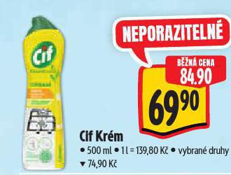 CIF KRM