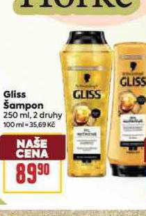 GLISS AMPON