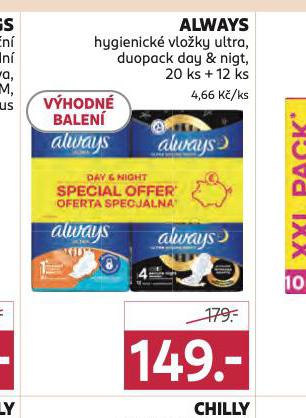 ALWAYS HYGIENICK VLOKY