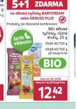BIO DTSK TYINKY