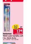DENTAMAX ZUBN KARTKY