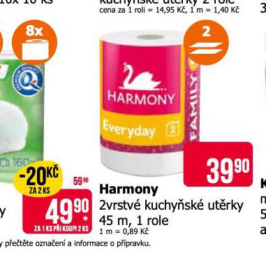HARMONY KUCHYSK UTRKY