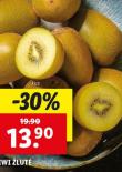 KIWI LUT