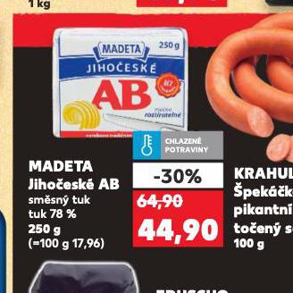 MADETA JIHOESK AB