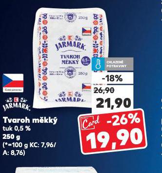 TVARPH MKK