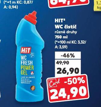 HIT WC ISTI