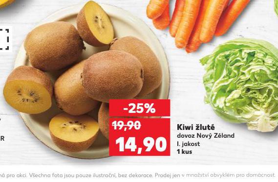KIWI LUT