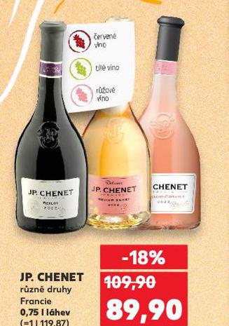 JP. CHENET