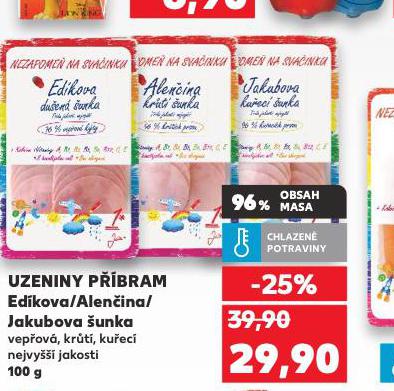 EDKOVA / ALENINA / JAKUBOVA UNKA