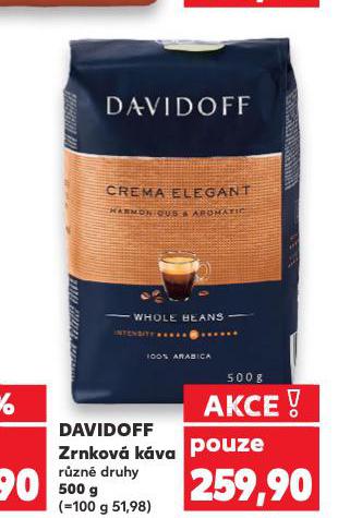 DAVIDOFF ZRNKOV KVA