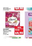 DISCREET SLIPOVÉ VLOŽKY