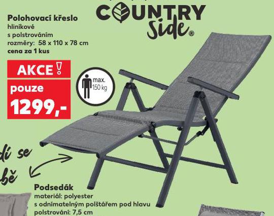 POLOHOVAC KESLO