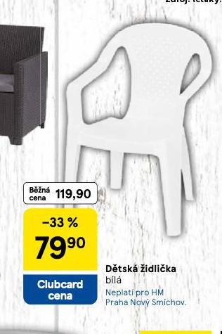 DTSK IDLIKA