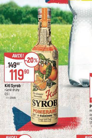 KITL SYROB