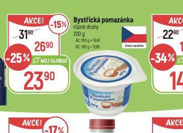 BYSTICK POMAZNKA