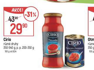 CIRO