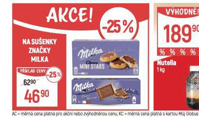 MILKA SUENKY
