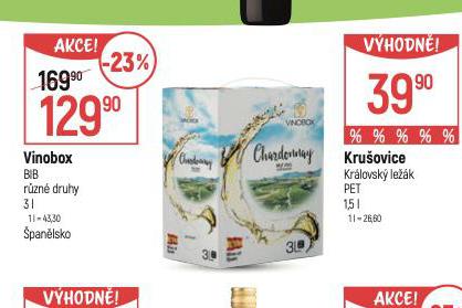 VINOBOX