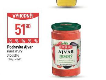 PODRAVKA AJVAR
