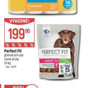 PERFECT FIT GRANULE PRO PSY
