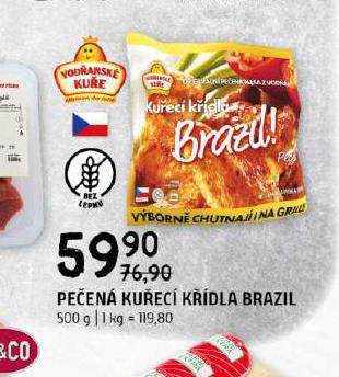 PEEN KUEC KDLA BRAZIL