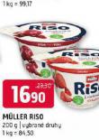 MLLER RISO