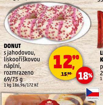 DONUT