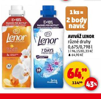 LENOR AVIV