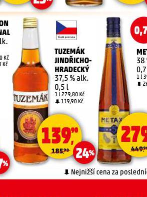 TUZEMK JINDICHOHRADECK