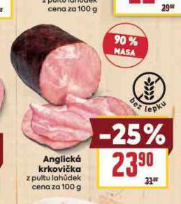 ANGLICK KRKOVIKA