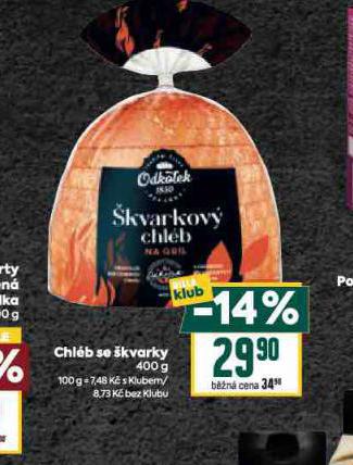 CHLB SE KVARKY