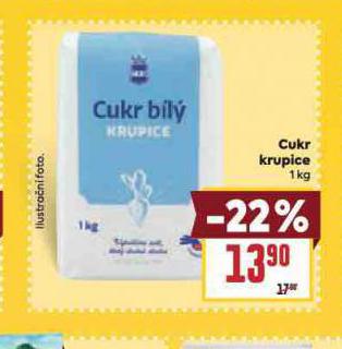 CUKR KRUPICE