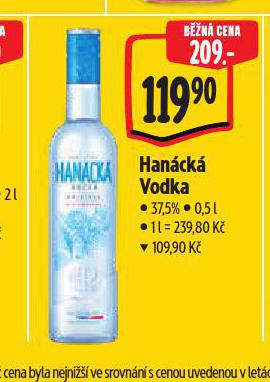 HANCK VODKA