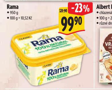 RAMA