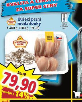 KUEC PRSN MEDAILONKY