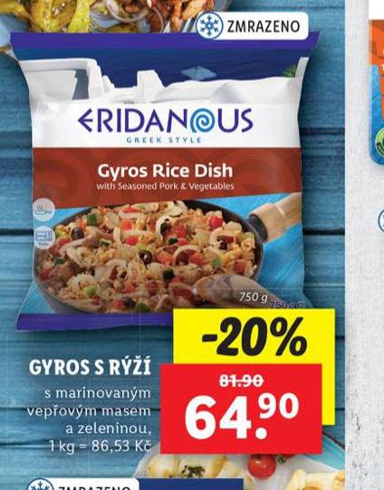 GYROS S Rݎ