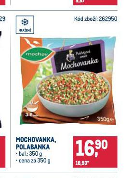 POLABANKA