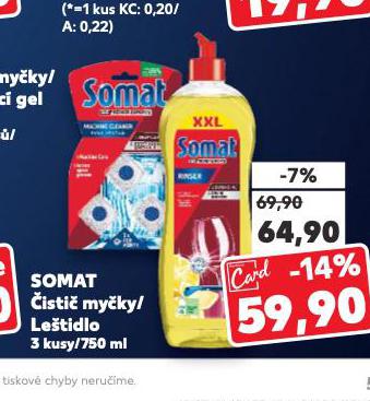 SOMAT ISTI MYKY