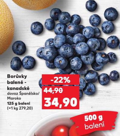 BORVKY