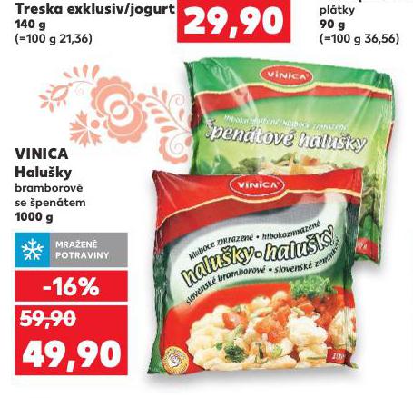 VIVNICA HALUKY