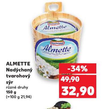 ALMETTE NADCHAN TVAROHOV SR