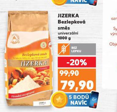 JIZERKA BEZLEPKOV SMS