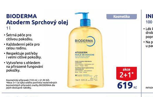 BIODERMA ATODERM SPRCHOV OLEJ