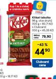 KITKAT TABULKA