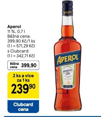APEROL