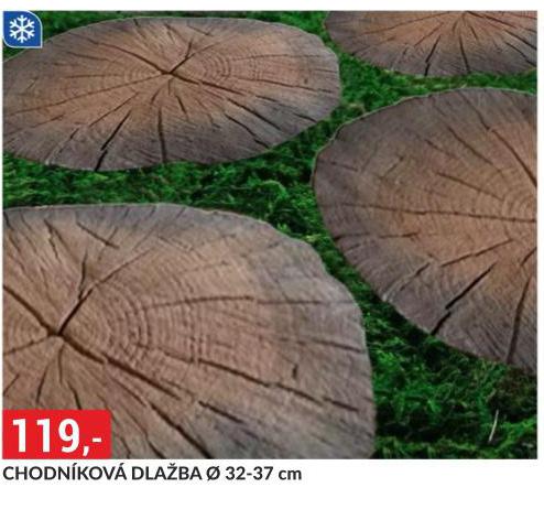 CHODNKOV DLABA