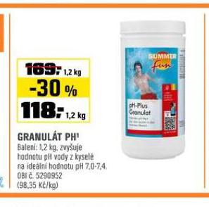 GRANULT PH