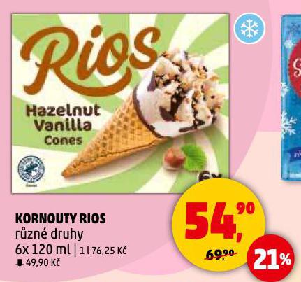 KORNOITY RIOS